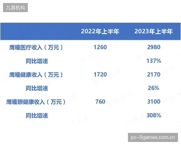 济南市体育局试点MoveAI技术，在不增加硬件成本的前提下提升校园运动安全标准